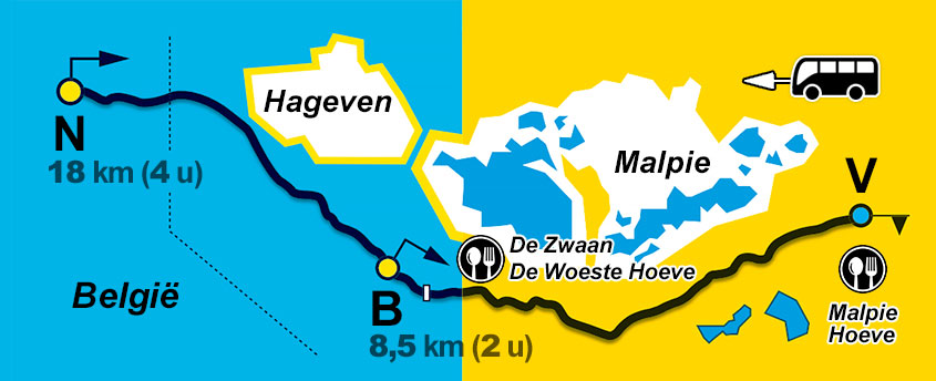 Kano-route Neerpelt Borkel
